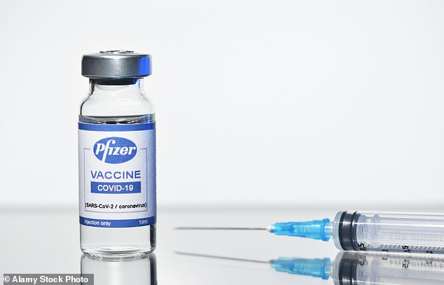 Pfizer's Covid vaccine was up to a third less effective against the Indian 'Delta' variant, according to data from Israel (stock)